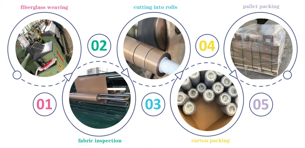 Non Woven Textile Dryers PTFE Mesh Conveyor Belt