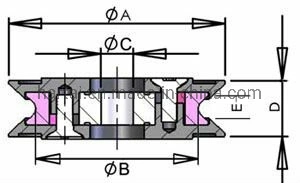 High Performance Reasonable Price Coil Winding Wire Cable Pulley Wire Roller Ceramic Pulley