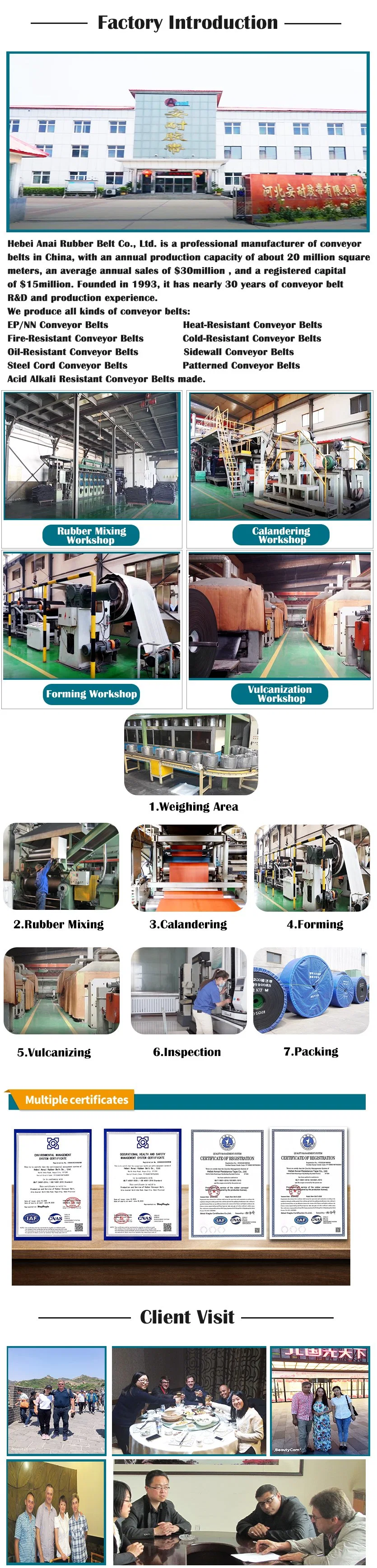 Steep Angle Polyamide Textile Cross-Rigid Corrugated Endless Rubber Conveyor Belt for Concrete