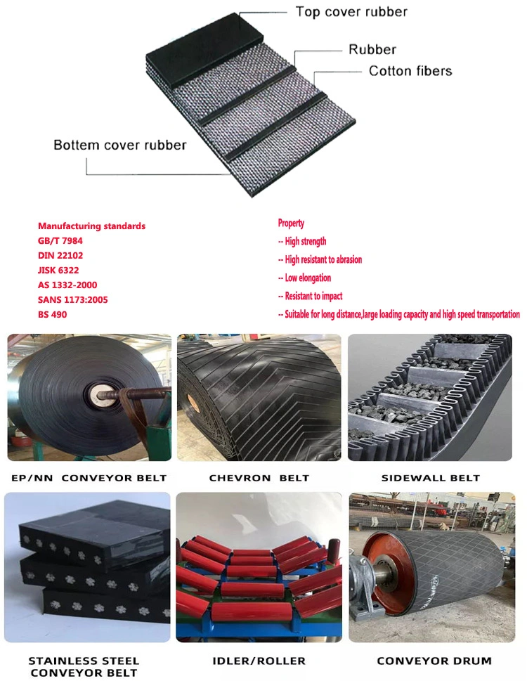 Rubber Fabric Polyester Ep/Nn/Ee/Piw DIN Industrial Heat/Tear/Wear/Fire Resistant Conveyor Belt for Bulk Material Handling